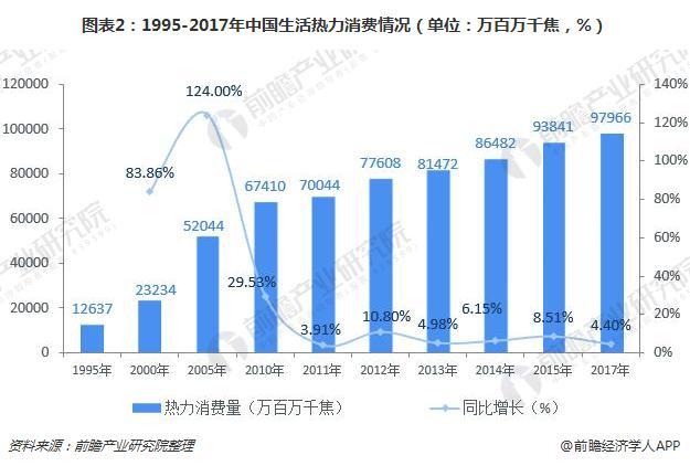 阳煤化工增发最新消息，行业变革与未来发展动向