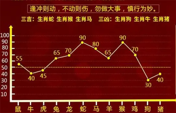 2025年一肖一码一中|精选解析解释落实