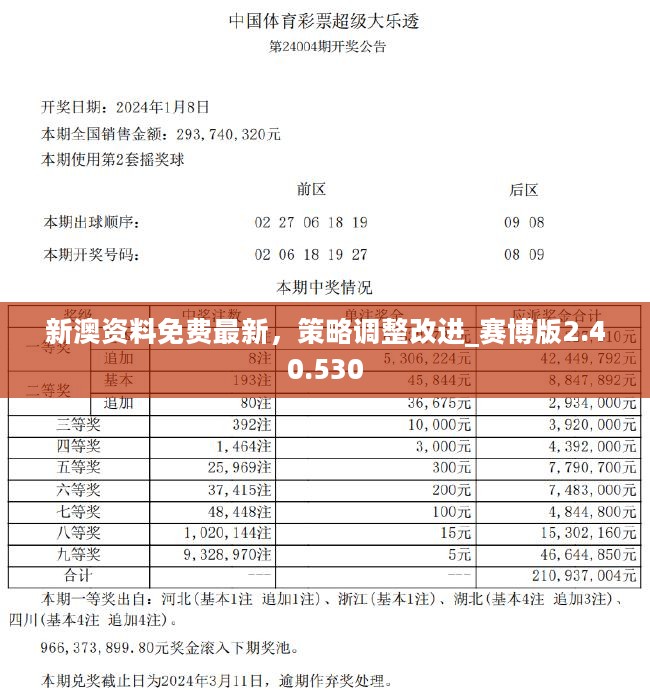 2025新澳免费资料三头67期|全面贯彻解释落实