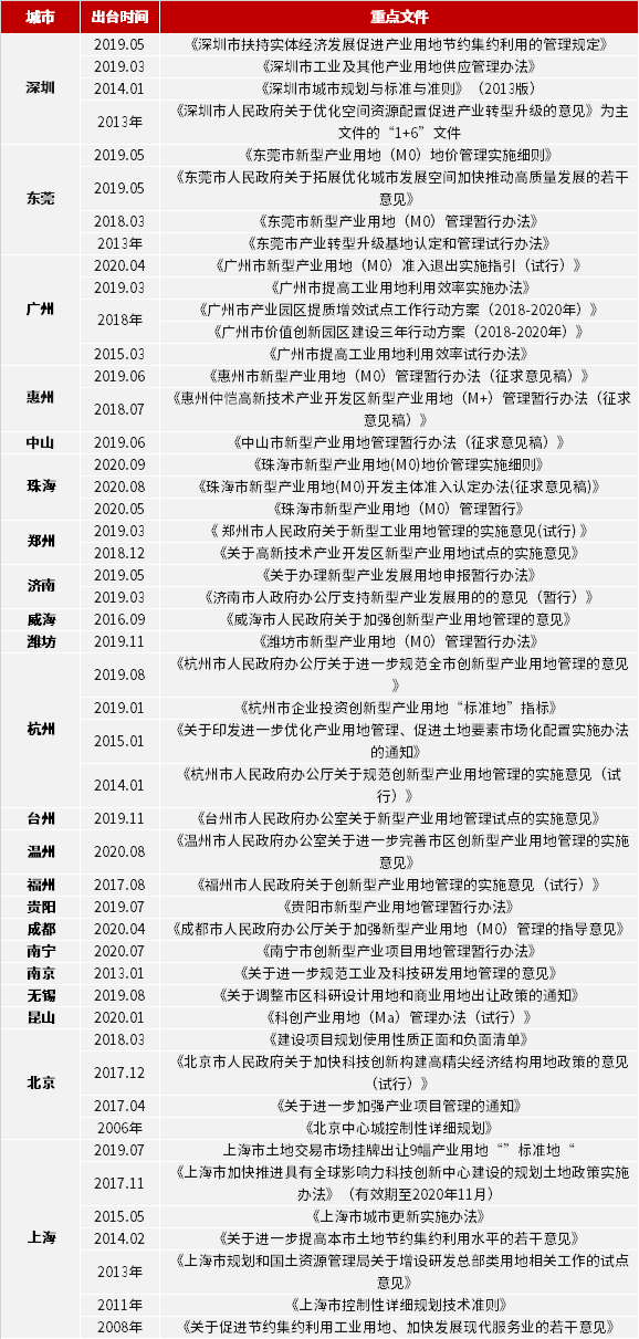 2025香港免费精准资料|精选解析解释落实