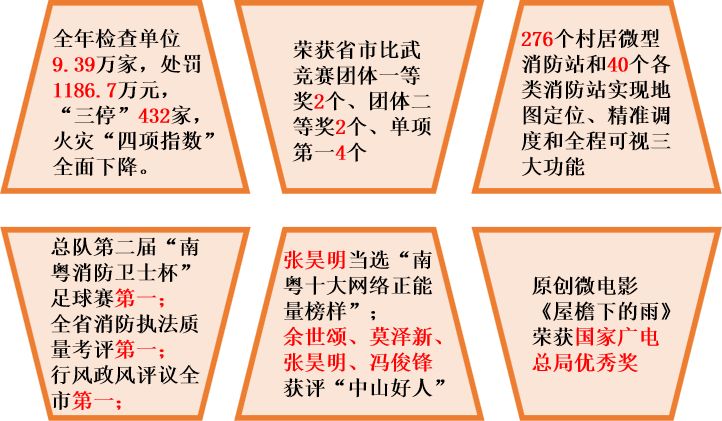 澳门凤凰四肖八码期期准|全面贯彻解释落实