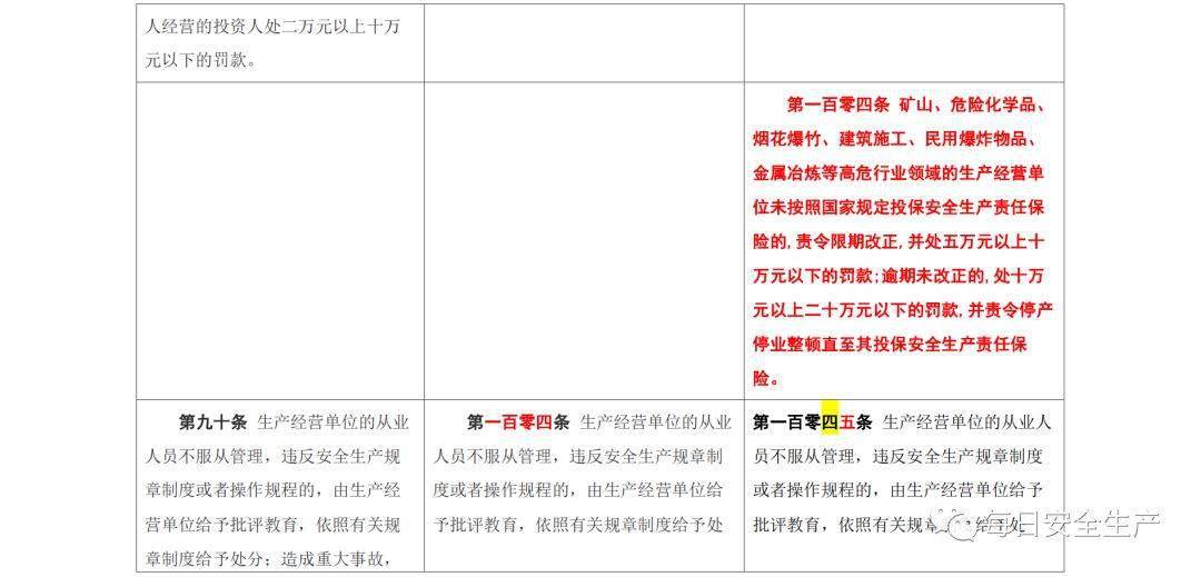 2025官方正版资料库免费汇编|全面释义解释落实