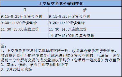 2025年新奥全年资料精准资料大全|精选解析解释落实