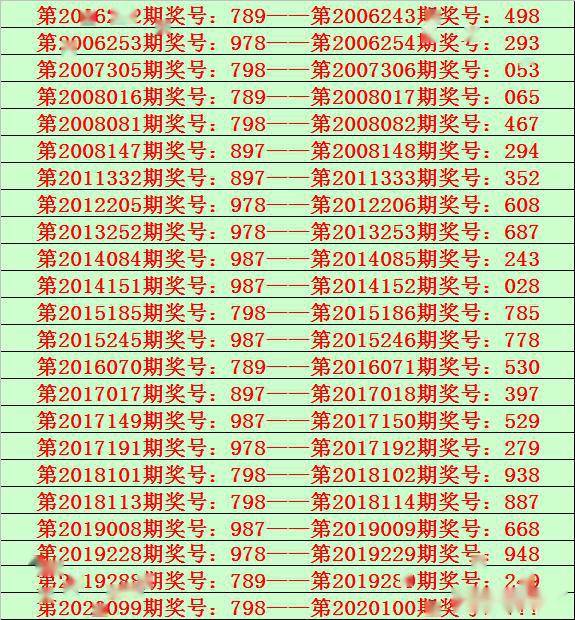 正宗一肖一码100中奖图片大全|精选解析解释落实