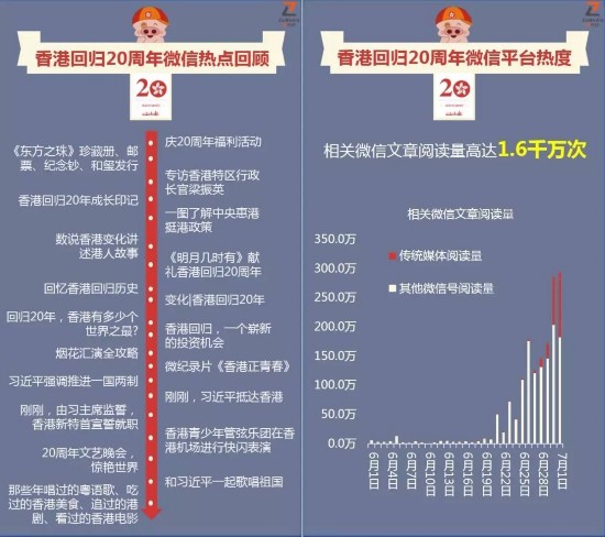 香港正版资料免费大全铁|全面释义解释落实