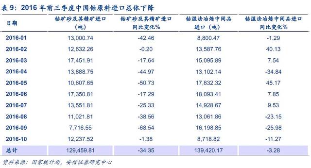 新澳门彩出码综合走势图表大全|全面释义解释落实