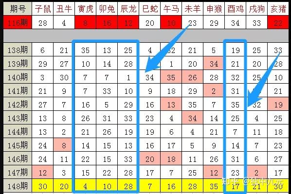 2025澳门彩生肖走势图|精选解析解释落实