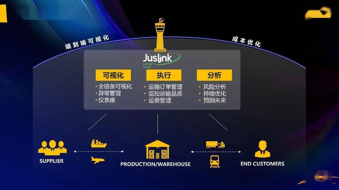 2025今晚新澳门开奖结果|全面贯彻解释落实