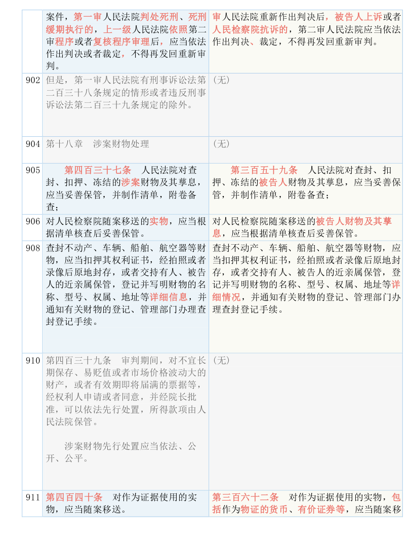 澳门今晚必开一肖1|词语释义解释落实