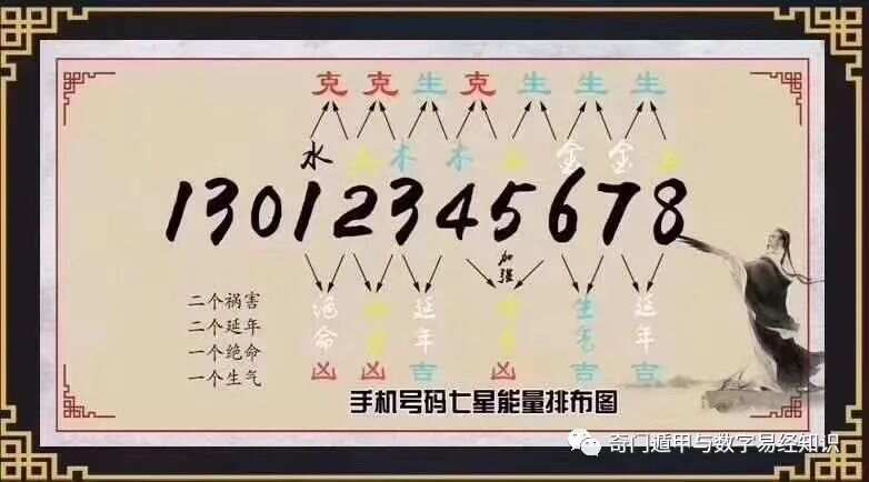 7777788888精准新传真|全面贯彻解释落实