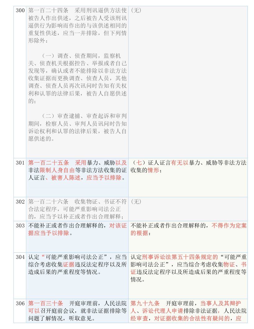 新澳门一肖一特一中|词语释义解释落实