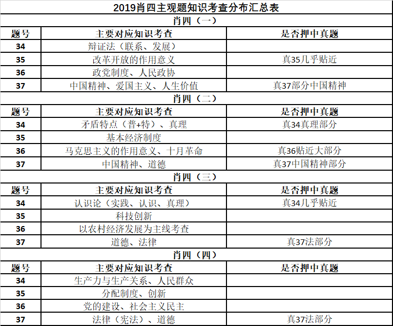 澳门100%最准的一肖|全面释义解释落实