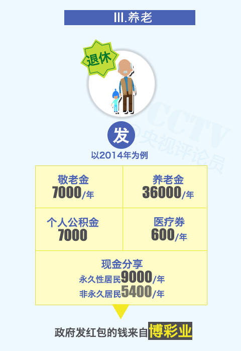 2025澳门天天彩资料大全|全面释义解释落实