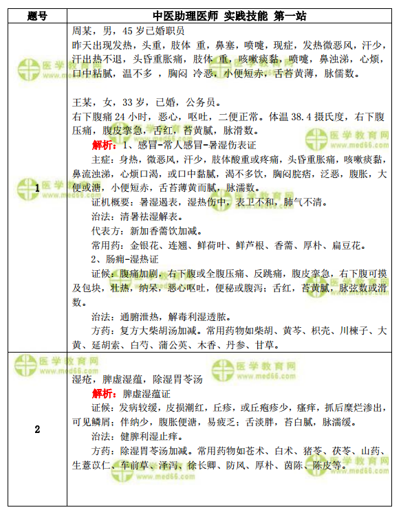 新奥天天免费资料单双|精选解析解释落实