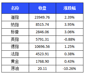 热门 第12页