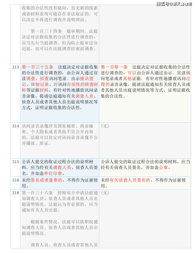 澳门三肖三码精准1OO%丫一|词语释义解释落实