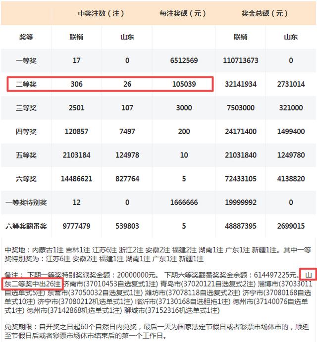 7777788888王中王开奖网址|全面贯彻解释落实