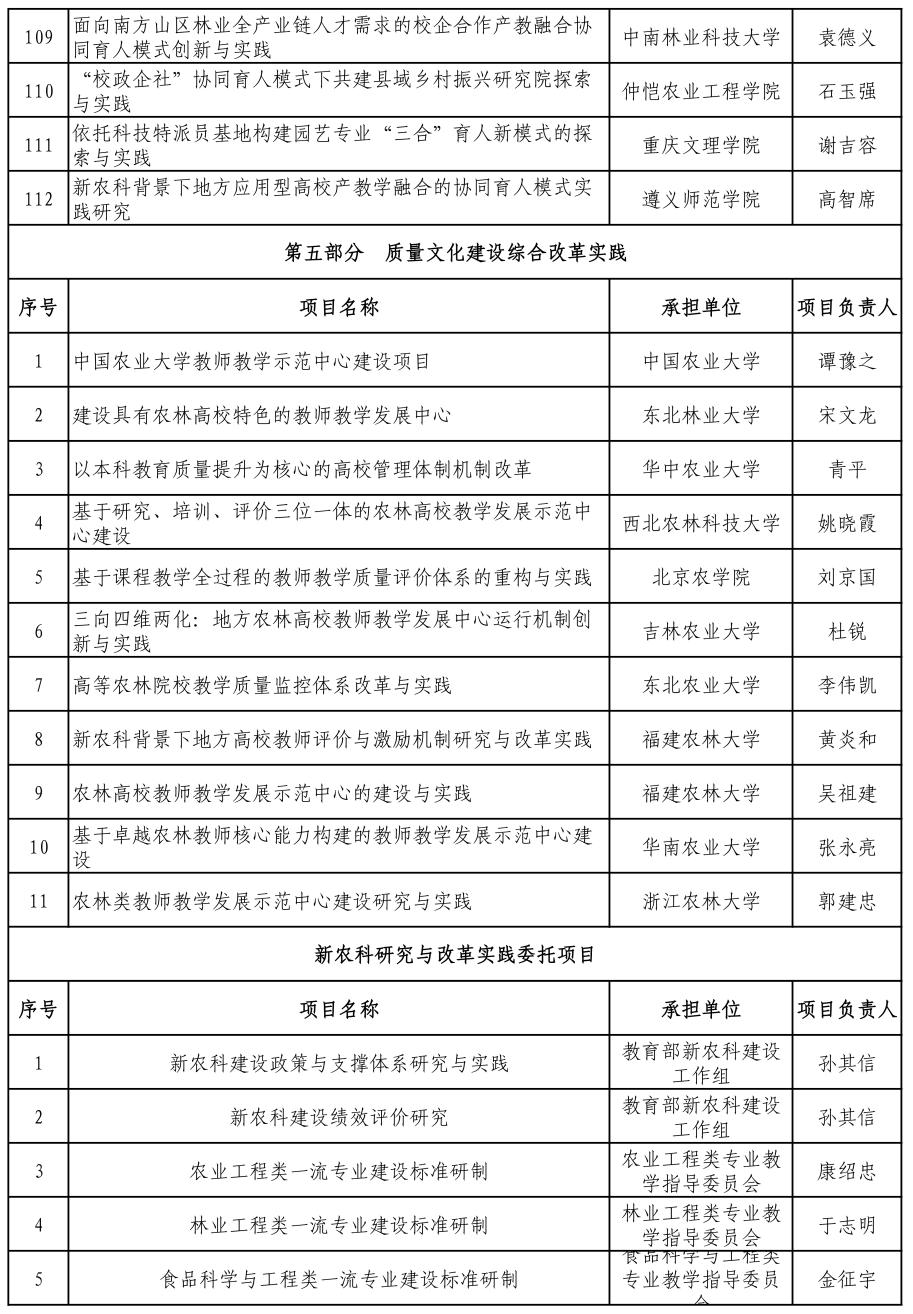 新澳门2025历史开奖记录查询表|精选解析解释落实