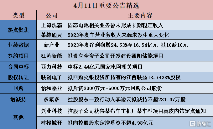 2025新澳正版免费资料大全|精选解析解释落实