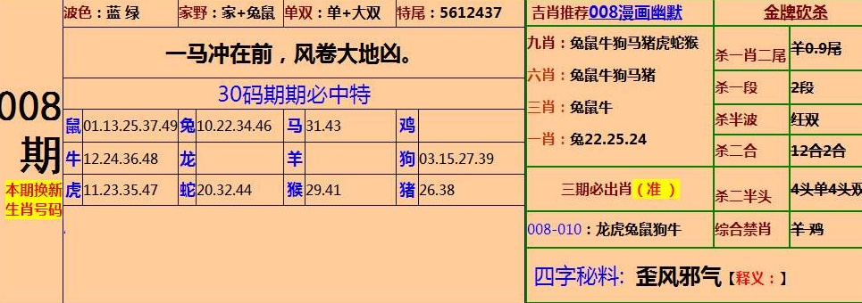 四肖中特期期免费公开资料|词语释义解释落实